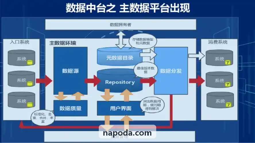 证券资管版本J9国际集团投顾双录